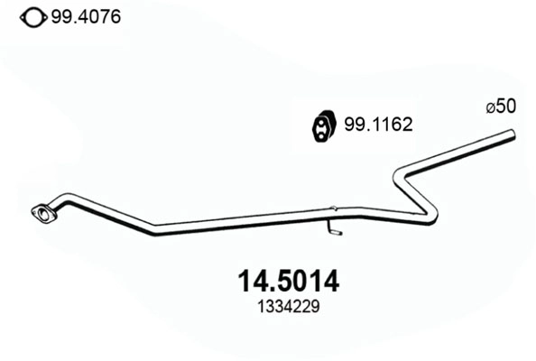145014