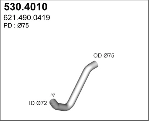 530.4010
