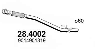 28.4002