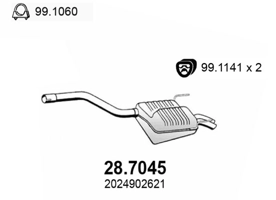 28.7045