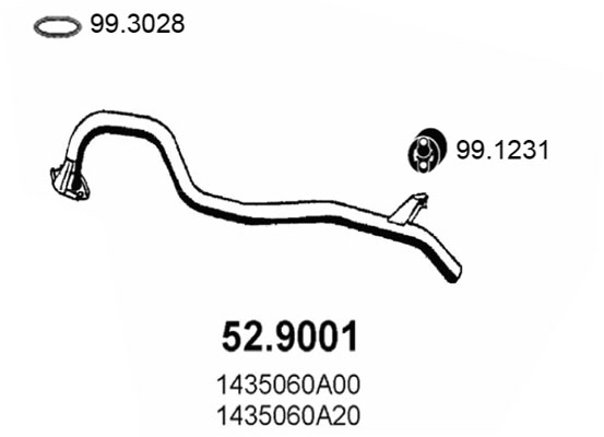 5290