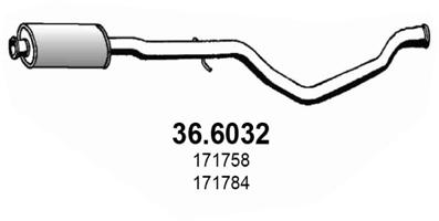 36.6032
