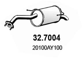 32.7004