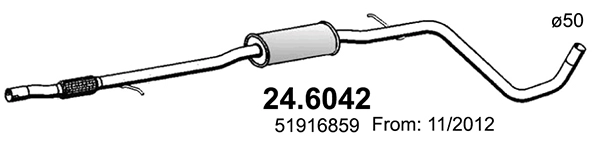 24.6042