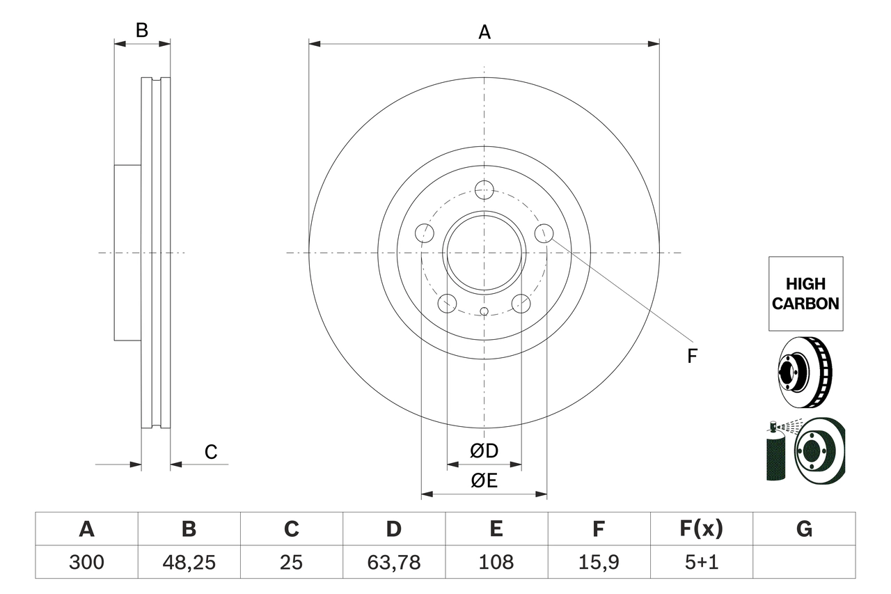 KV6C1125CB