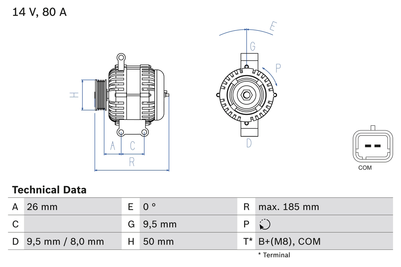 5702 J3