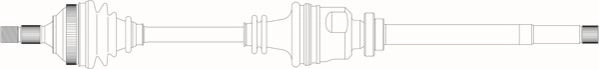 CI3134