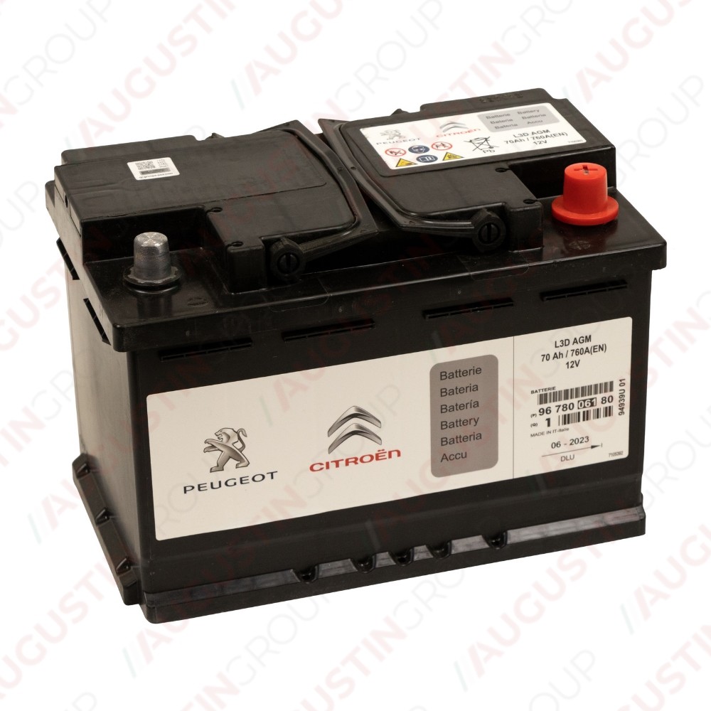 Augustin Group 5470105PSA