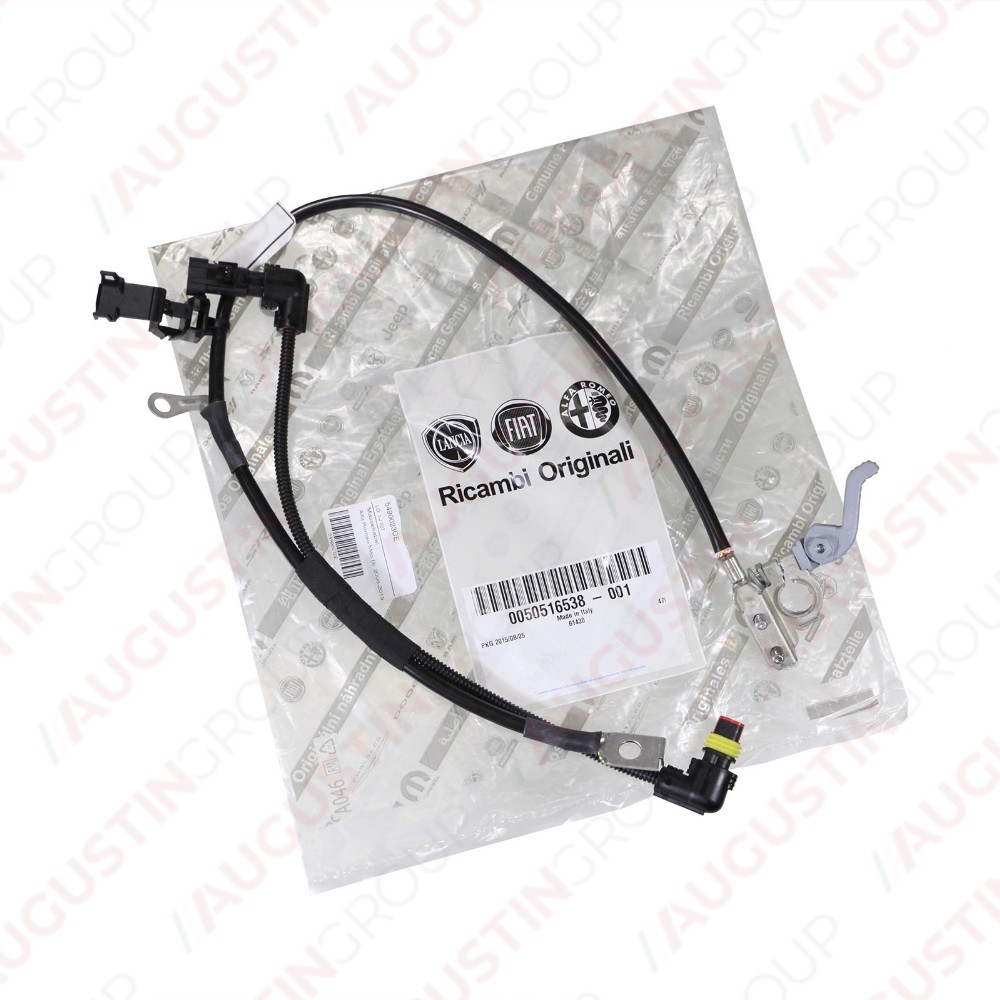 Augustin Group 5490023OE