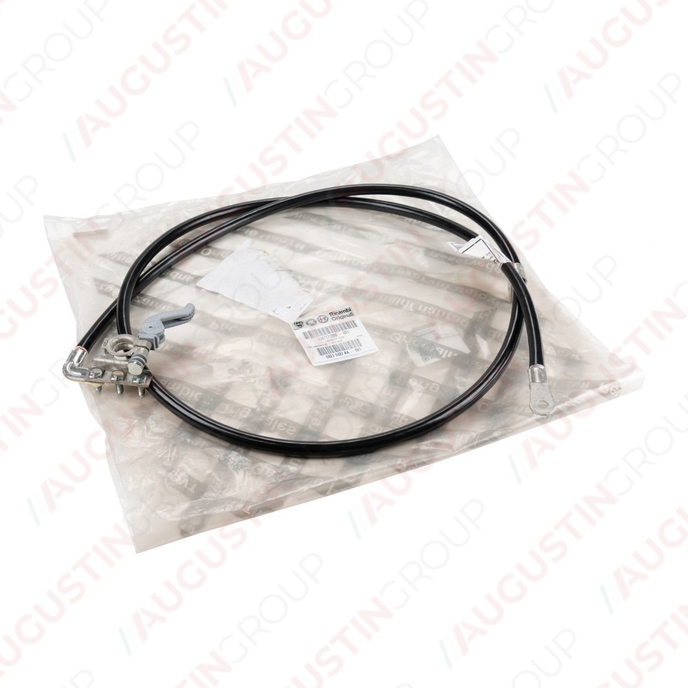 Augustin Group 5490028OE