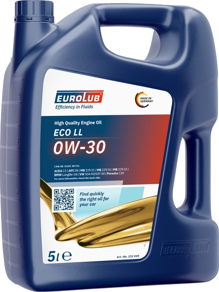 EUROLUB 212005