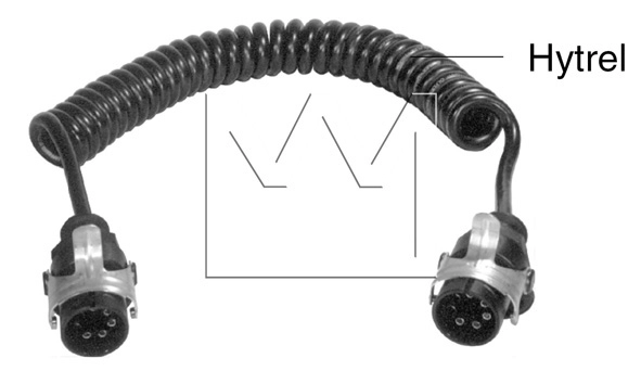 LU 2139
