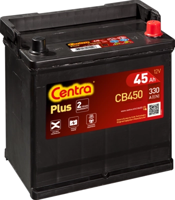 CENTRA CB450