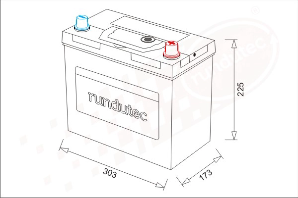 rundutec GmbH RNU090RCN