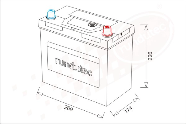 rundutec GmbH RNU070RDN