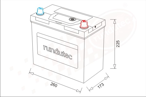 rundutec GmbH RNU070RA-EFB