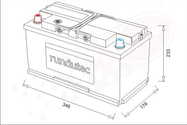 rundutec GmbH RNU100LEL