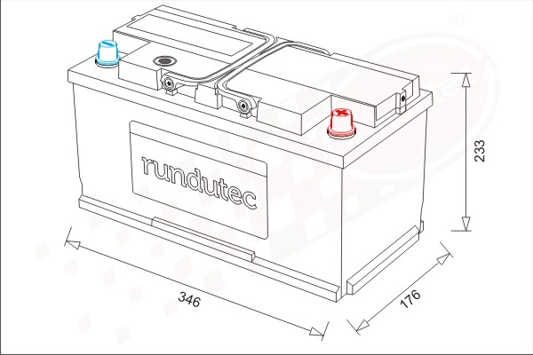 rundutec GmbH RNU100REL