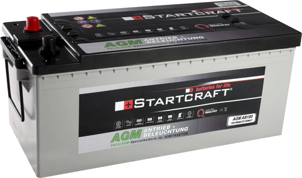 STARTCRAFT AGM AB180
