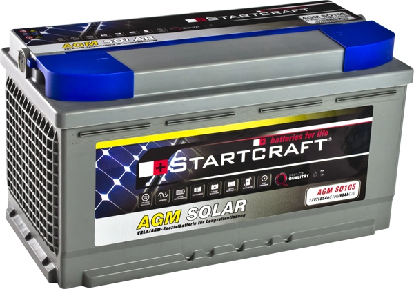 STARTCRAFT AGM SO105
