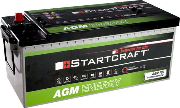 STARTCRAFT AGM 180