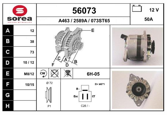 56073