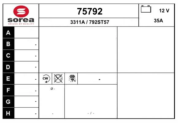 75792
