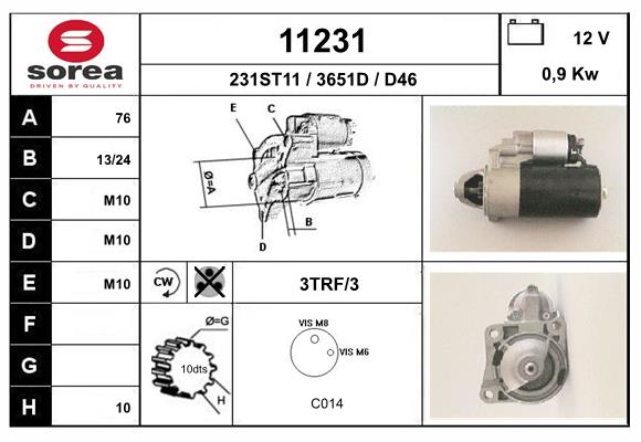 GXE4561