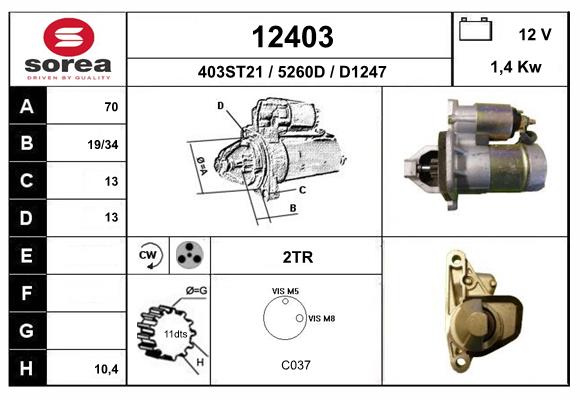 12403