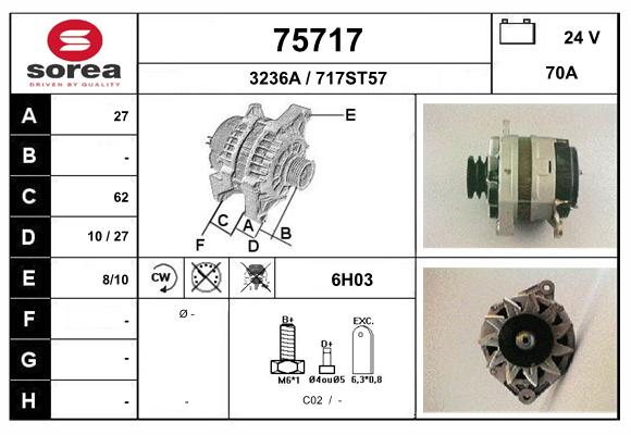 75717
