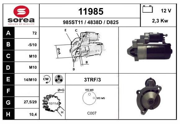 11985