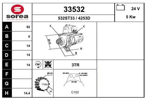 33532