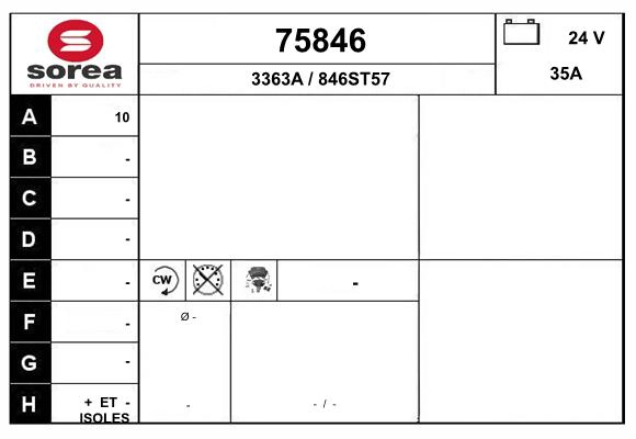 75846