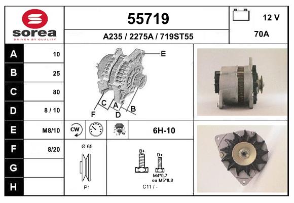 55719