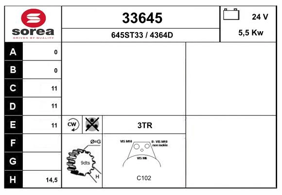 33645