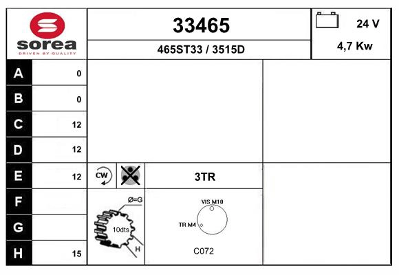 33465