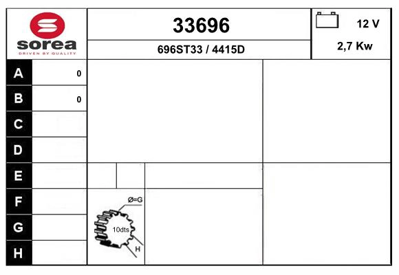 33696
