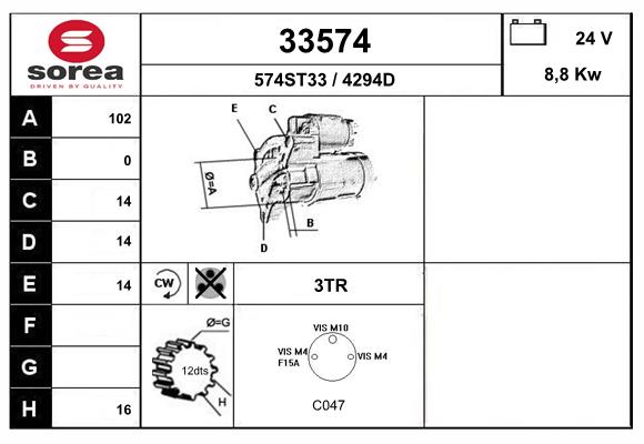 33574