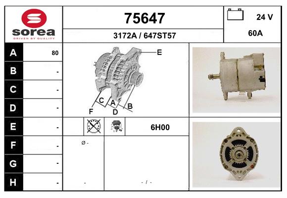 75647