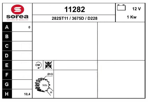 11282