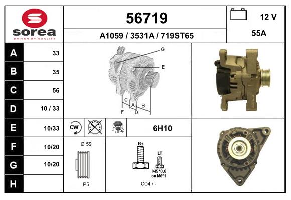 56719