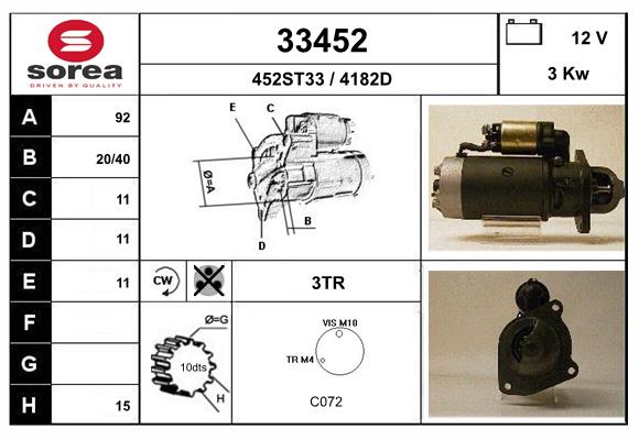 33452
