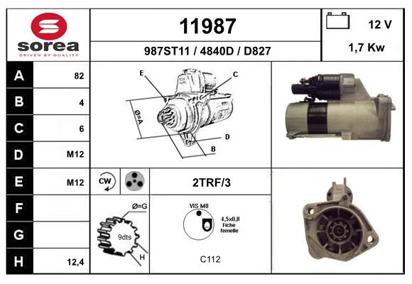 11987