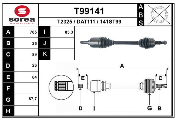 T99141