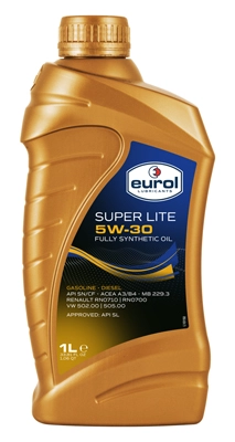 EUROL E100091
