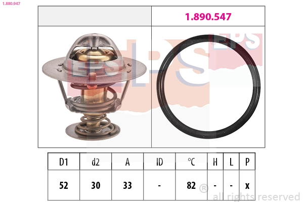 1.880.947