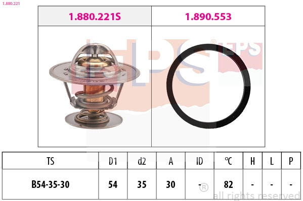 1.880.221