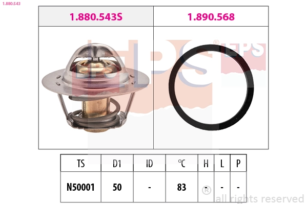 1.880.543