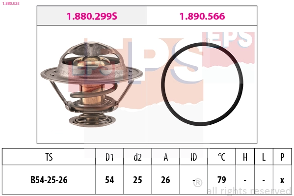 1.880.525