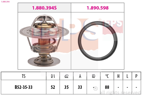 1.880.394